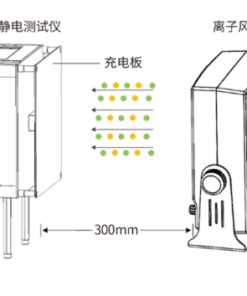 THIẾT BỊ GIÁM SÁT TÍCH ĐIỆN QUICK 432A